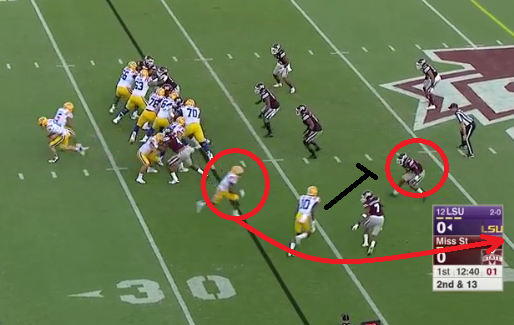 LSU film room